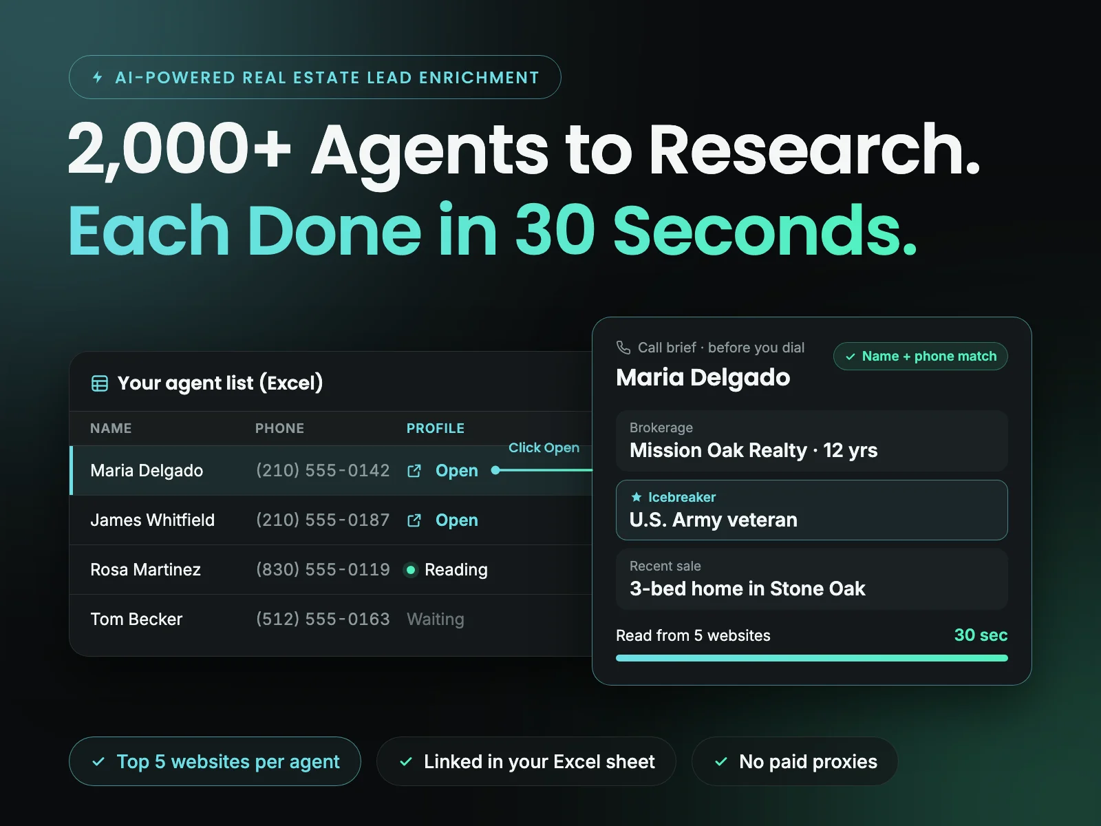 An Excel list of agents next to a call brief written by AI for one of them